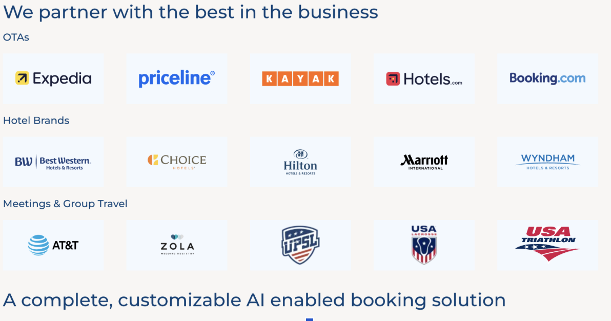  AI‑Enabled Hotel Booking
